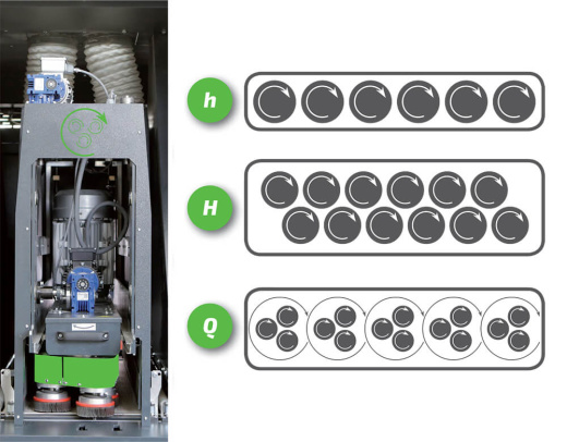 EMC Rotoflex M1350-1650