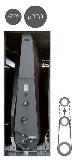 EMC Rotoflex M1350-1650