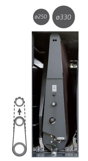 EMC Rotoflex M1350-1650