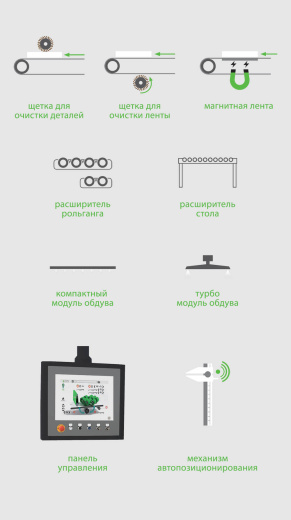 EMC Rotoflex M1350-1650